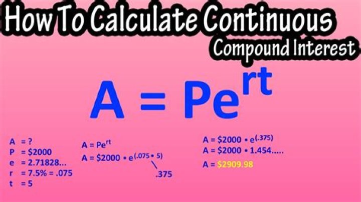 What is the formula for finding cost function?