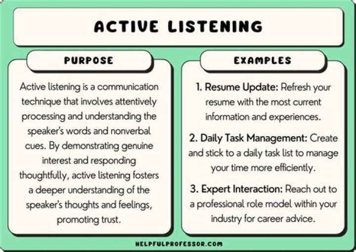 What is the importance of active listening?