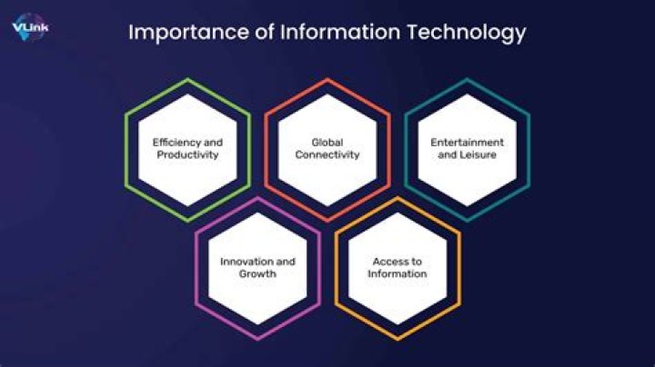 What is the importance of information in 7 11 strategy?