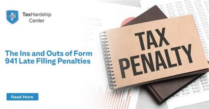 What is the late filing penalty for Form 1120?