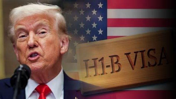 What is the latest news about H1B visa?