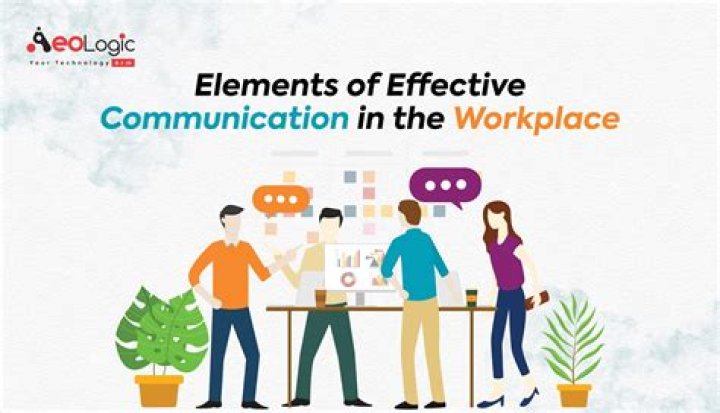 What is the least effective form of communication?
