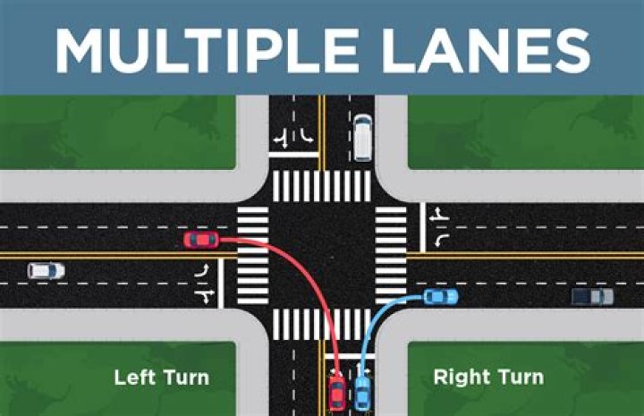 What is the leftmost lane called?