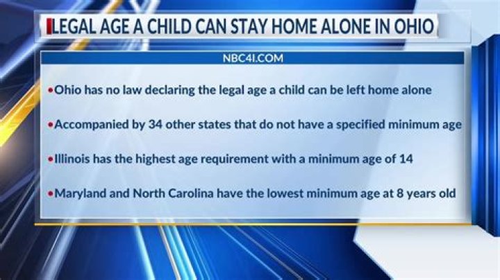 What is the legal age to stay home alone in Nebraska?