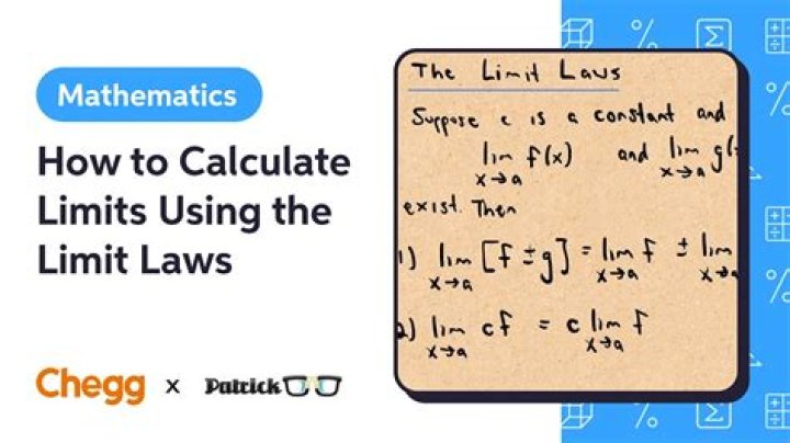 What is the limit of interest?