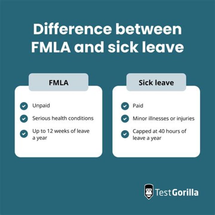 What is the maximum amount of advanced sick leave for federal employees?