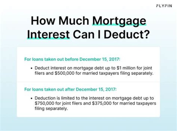 What is the maximum amount of mortgage interest you can deduct?