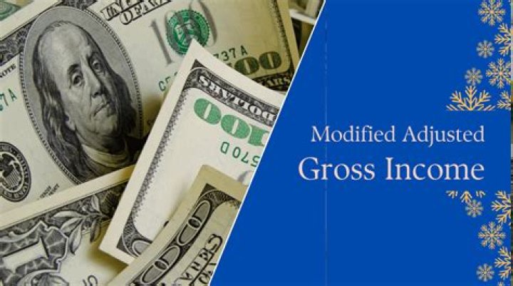 What is the maximum modified adjusted gross income?