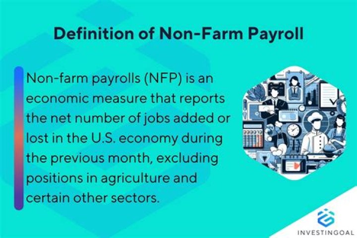 What is the meaning of nonfarm?
