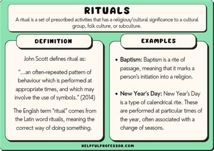What is the meaning of original form?
