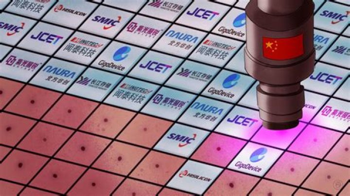 What is the most popular ESL company in China?