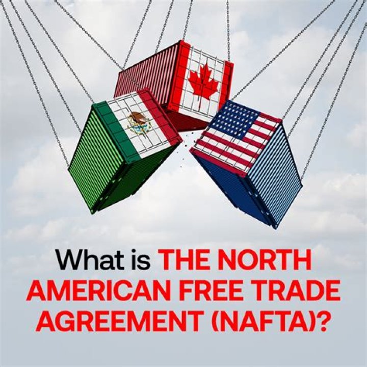 What is the North American Free Trade Agreement NAFTA?