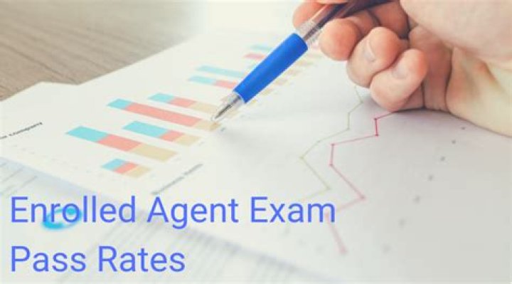 What is the pass rate for the enrolled agent exam?