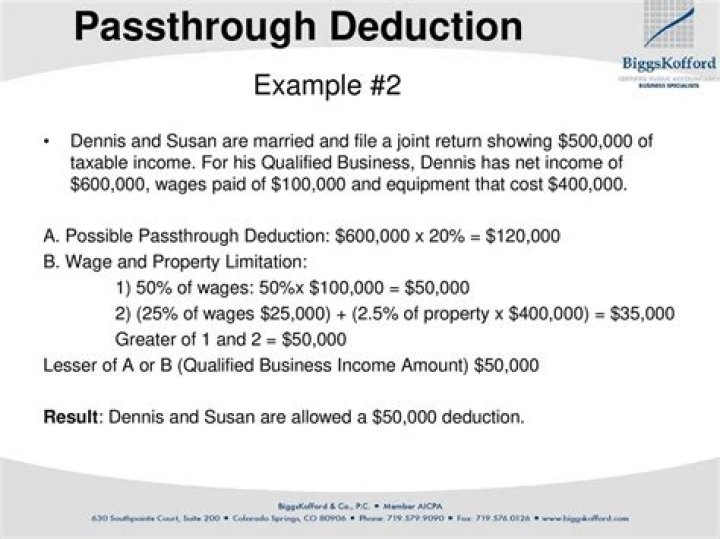 What is the passthrough deduction?