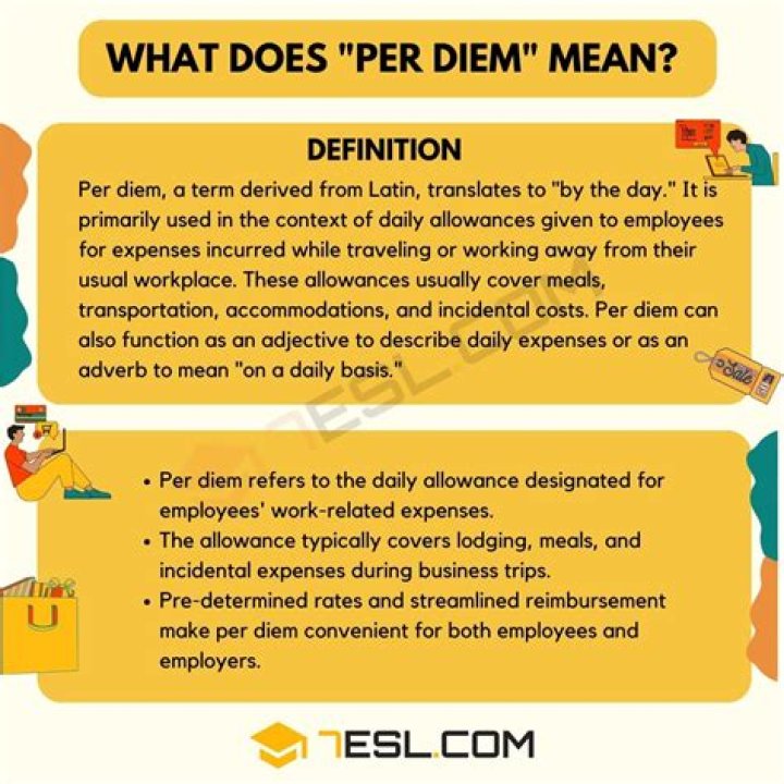 What is the per diem rate for PCS travel?