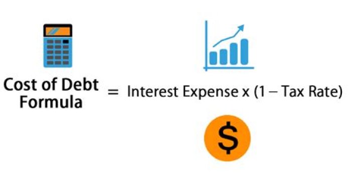What is the pre-tax cost of debt formula?