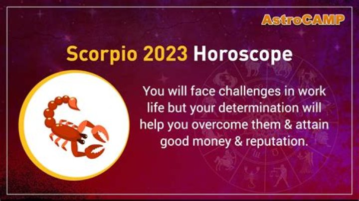 What is the prediction for Scorpio in 2021?