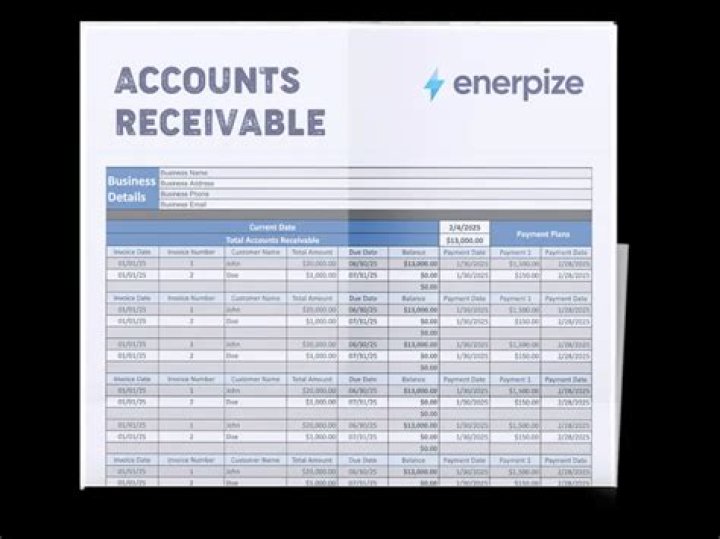 What is the preferable presentation of accounts receivable?