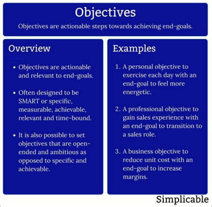 What is the primary objective of a good manager?