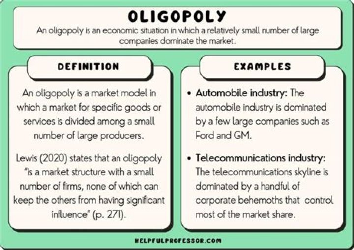 What is the problem with oligopoly?