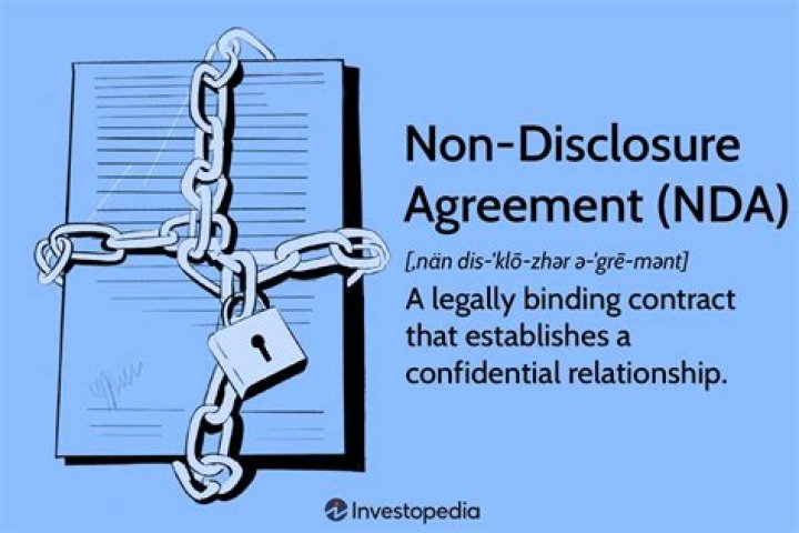What is the purpose of an NDA?