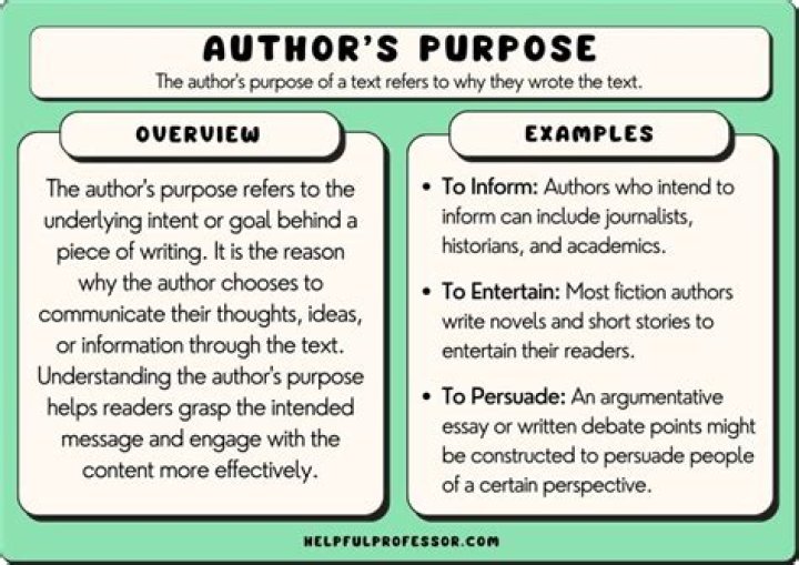 What is the purpose of followup questions?