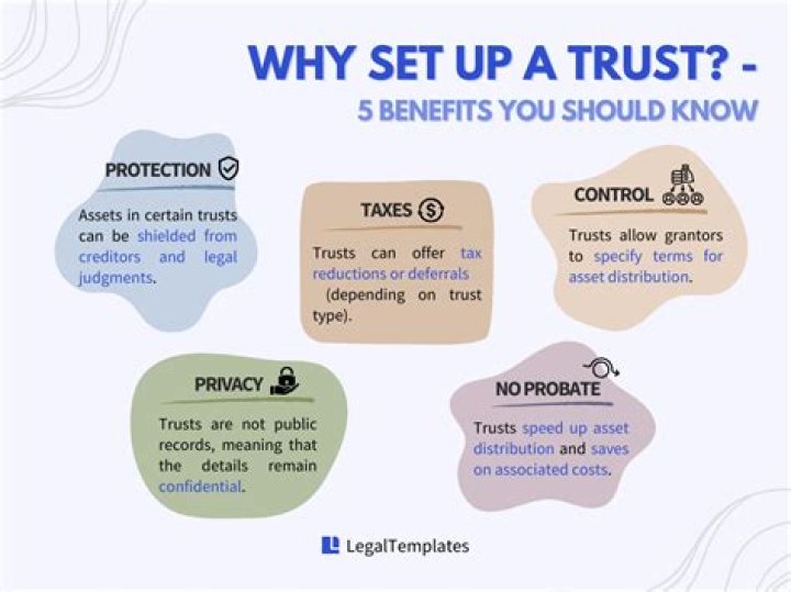 What is the purpose of setting up a trust?