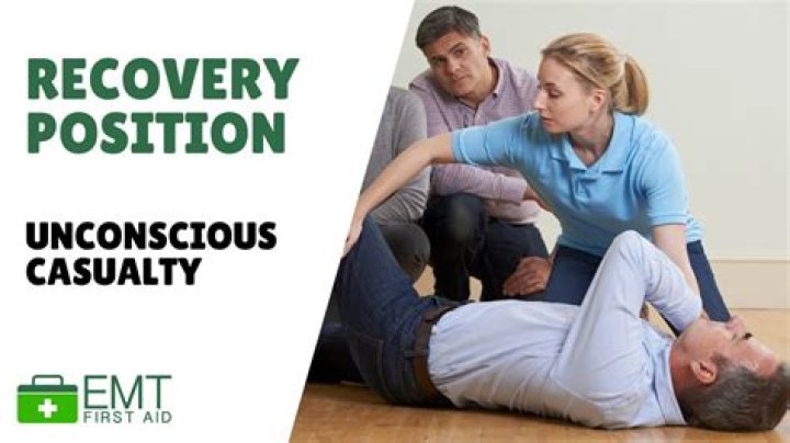 What is the recovery period for real property?