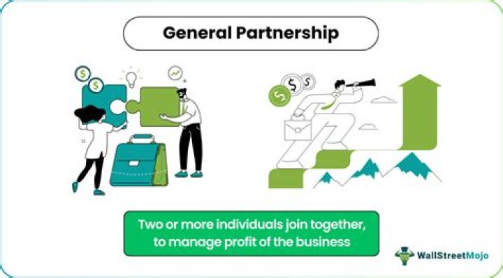 What is the relationship between partnership and general partnership?