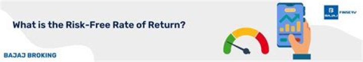 What is the risk-free rate of return?