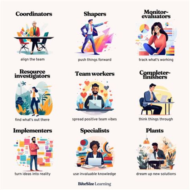 What is the role of a porter?