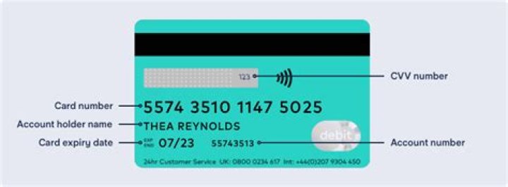 What is the sort code for my RBS credit card?