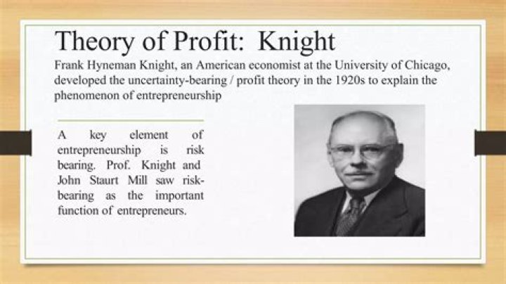 What is the theory of Frank Hyneman Knight?