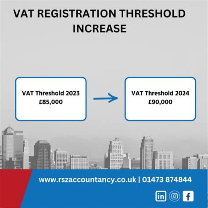 What is the VAT threshold for 2019 2020?