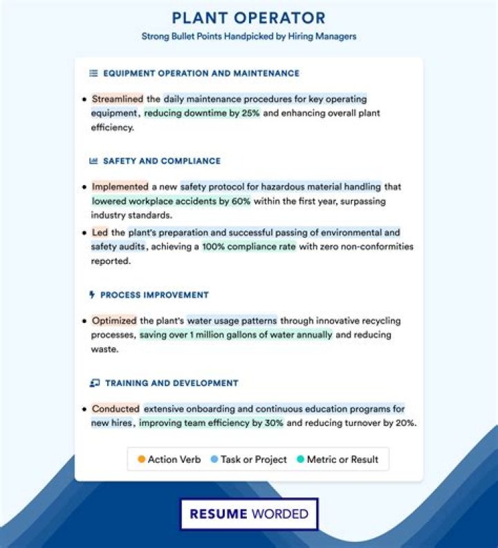 What is the work of plant operator?