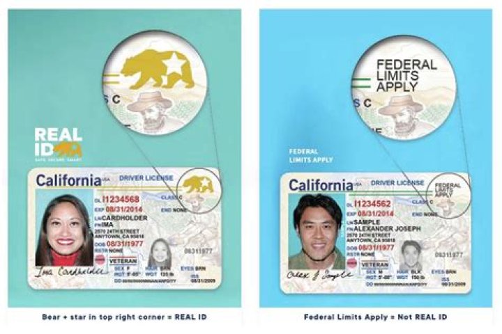 What is your Fed ID number?
