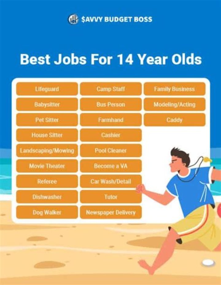 What job can I do at 53?