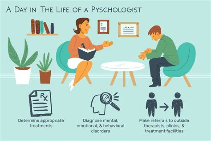 What kind of psychologists provide therapy?