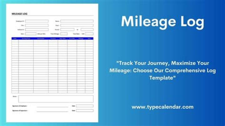 What needs to be on a mileage log?