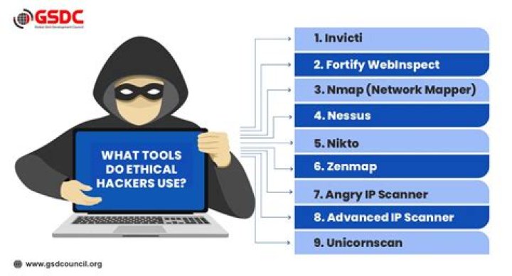 What PC do hackers use?