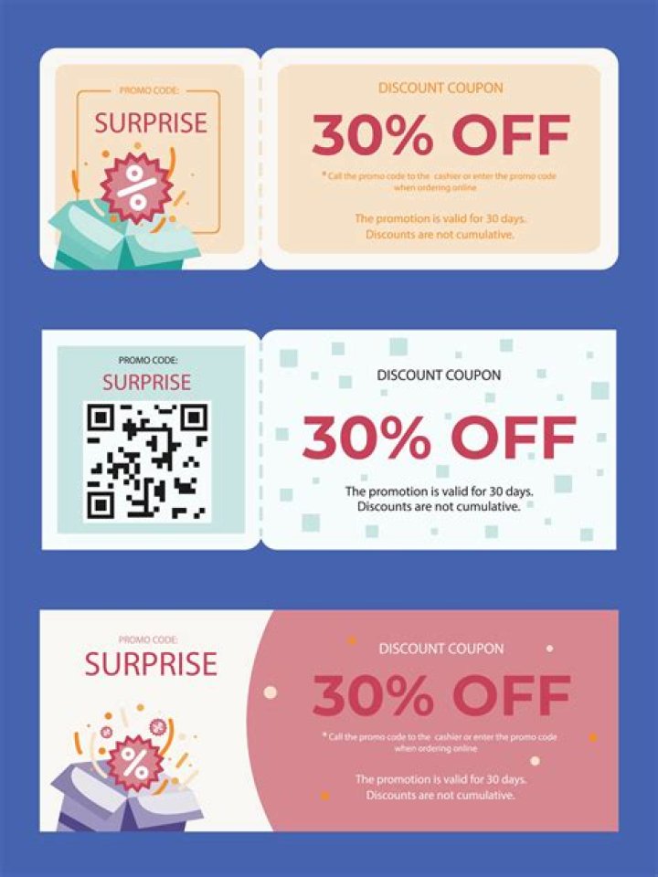 What percentage of coupons are redeemed?