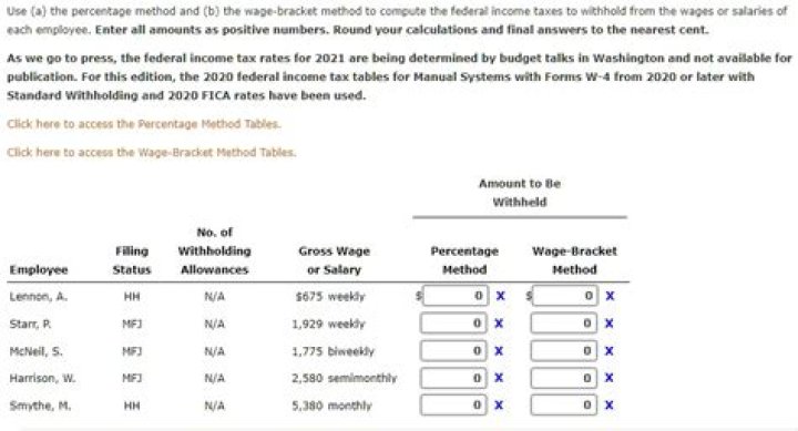 What percentage should my employer withhold?