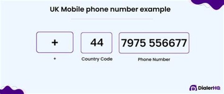 What phone number do I call to get a phone number?