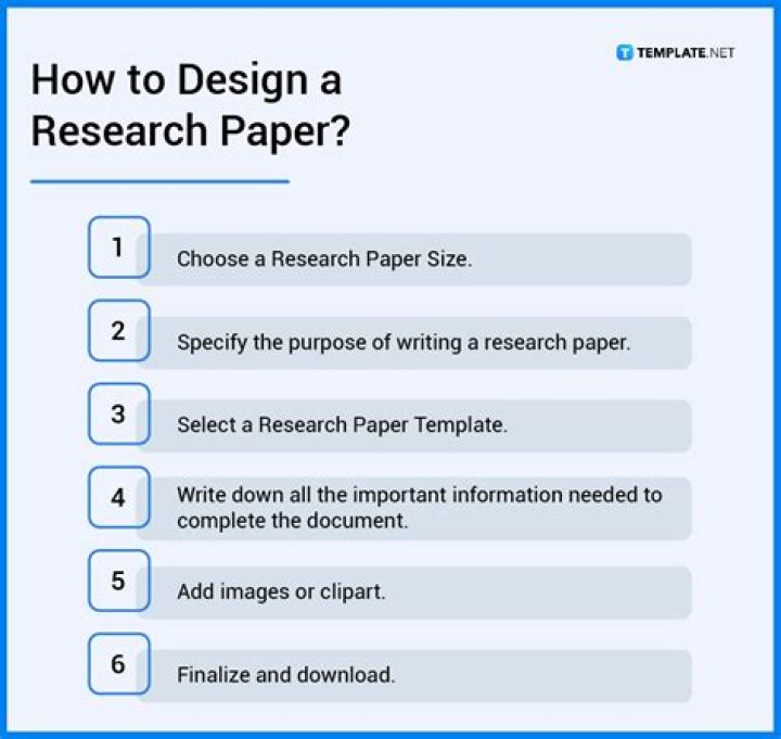 What point of view do you use in a research paper?