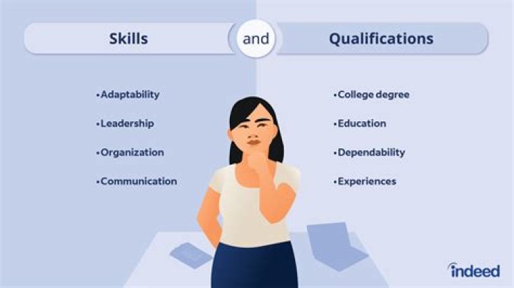 What qualifications do I need to be a footballer?
