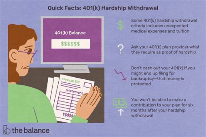 What qualifies as a hardship withdrawal for 401k cares act?