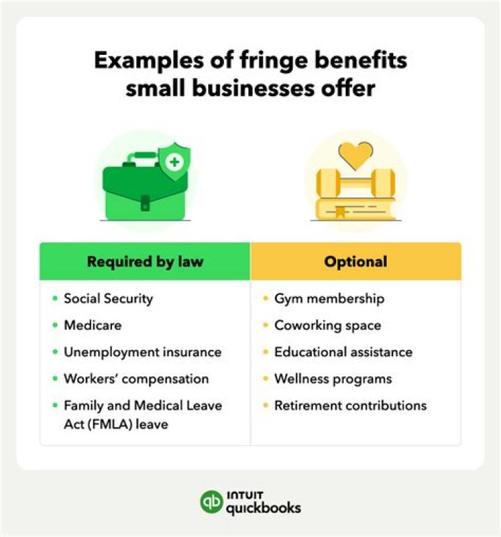 What qualifies as doing business in Tennessee?