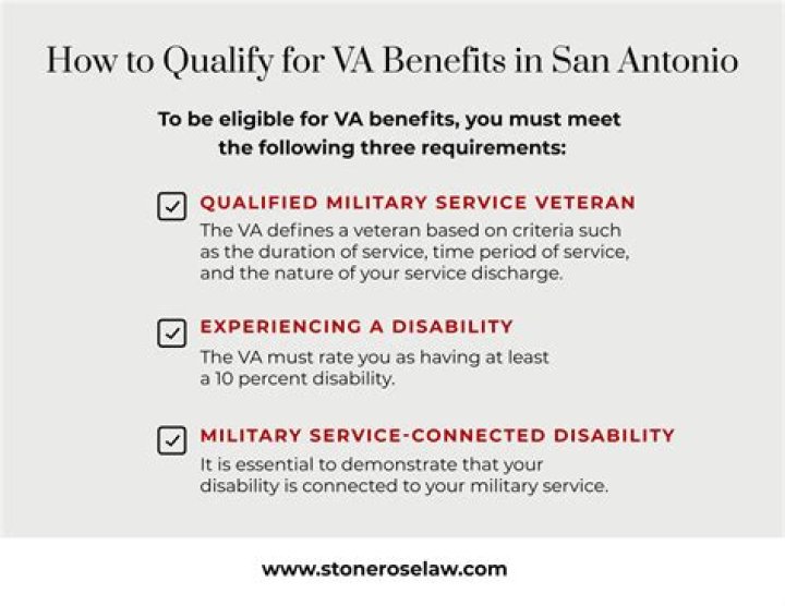 What qualifies you as a Maryland resident?