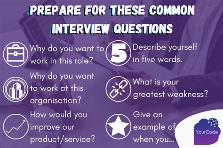 What questions are asked when applying for an EIN?