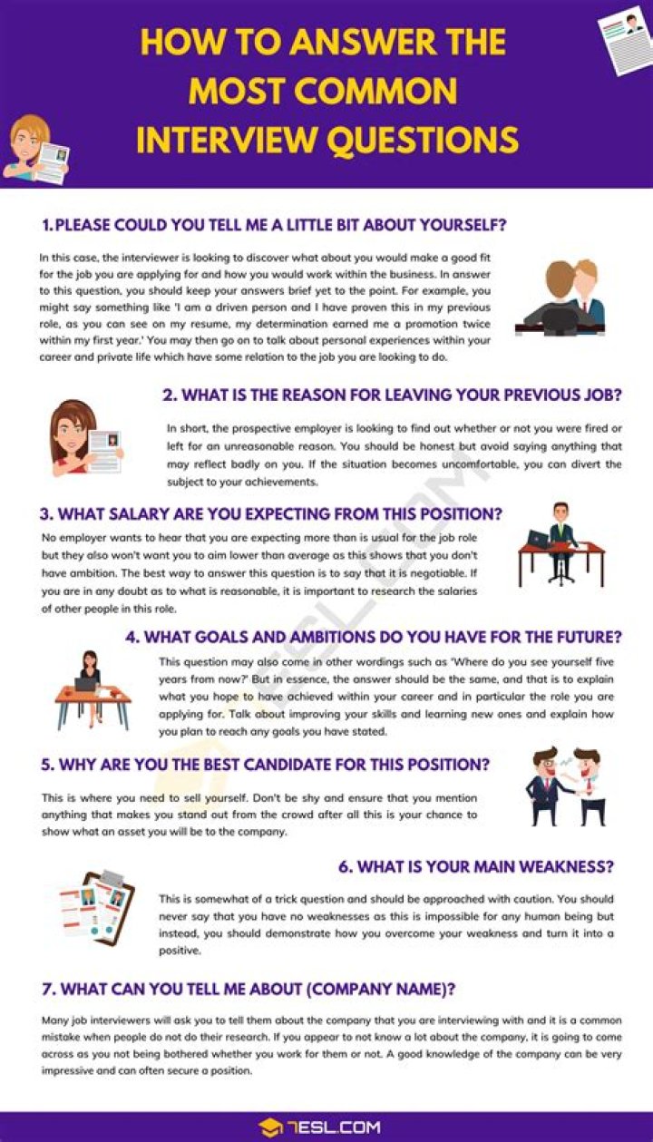 What questions can be asked on an employment application?